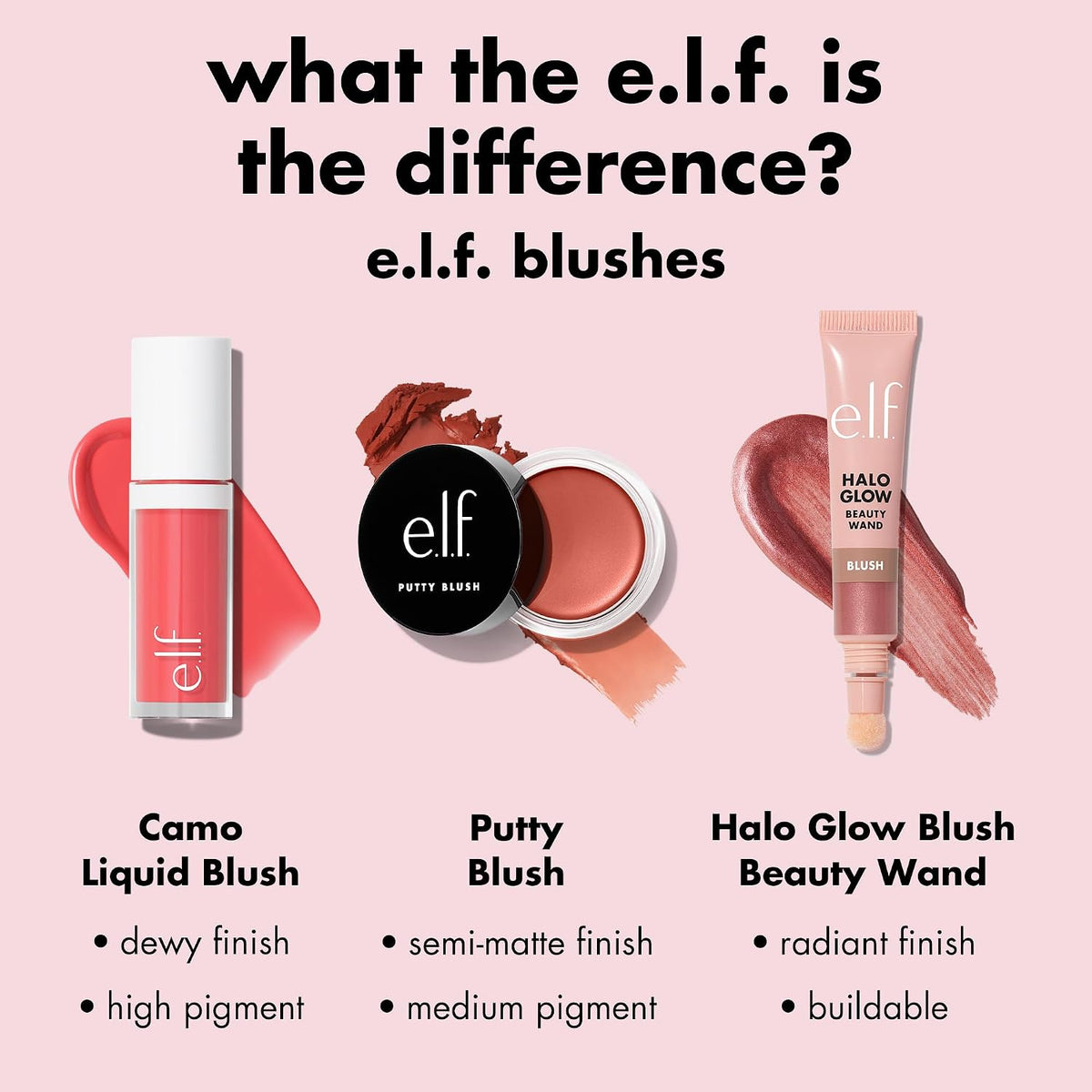 e.l.f. Camo Liquid Blush — Comin’ in Hot Pink
